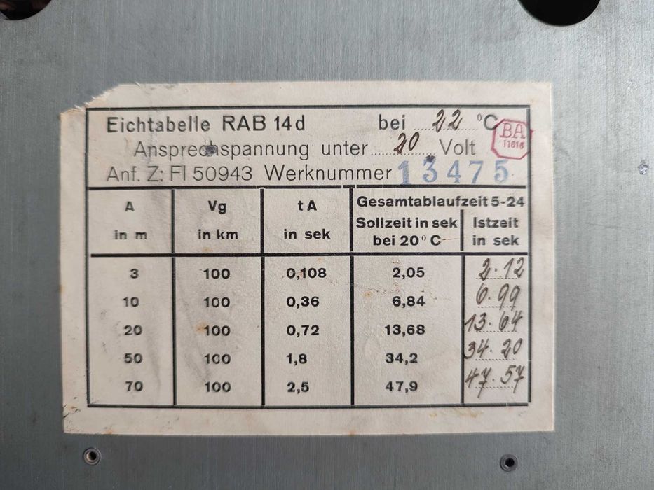 Maszyna zrzutowa serii bomb RAB 14d Luftwaffe.