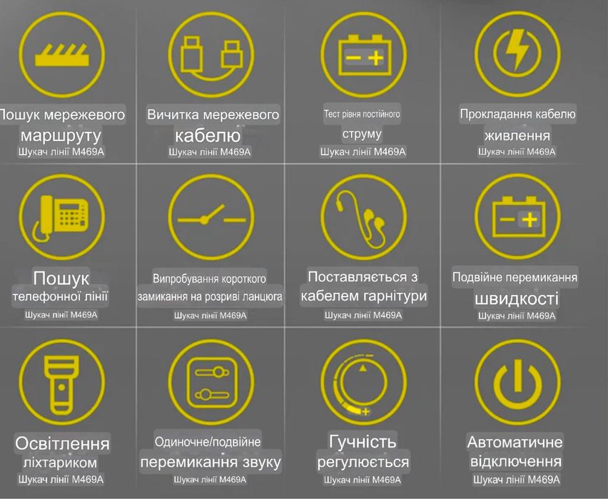 ХІТ‼️ Трассоискатель кабельный тестер Lan с трекером проводки RJ 45 RJ45 трекер трасошукач для пошуку провіда кабеля провода беспроводной бездротовий