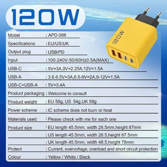 Szybka ładowarka szybkiego ładowania do telefonu 120W PD 2x USB- A 2x USB- C