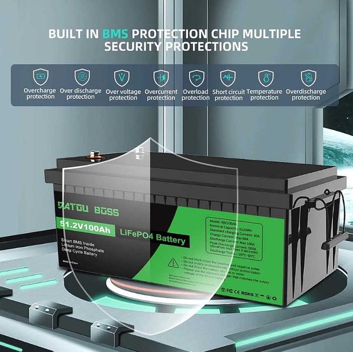 ‼️УСТАНОВКА‼️ инвертор 5кВт WiFi + аккумулятор 48v 100A 5.1кВт станция