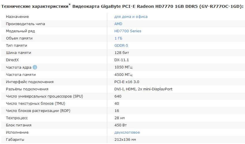 Видеокарта GIGABYTE Radeon HD 7770 (R7-250X)