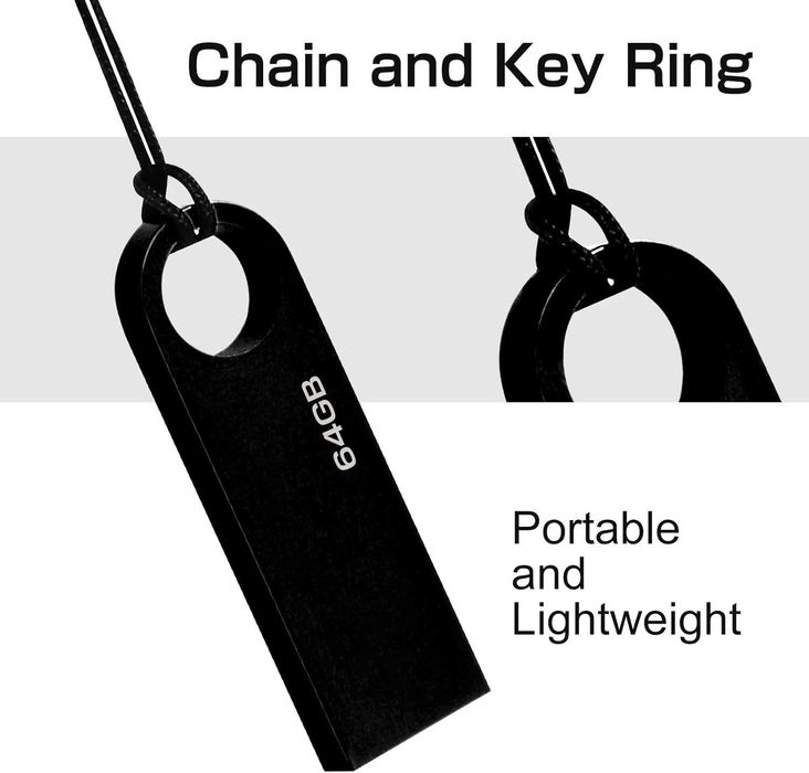 64 GB USB Flash Drive Pen [Includes 2 Units] NEW FREE SHIPPING64283967354499124