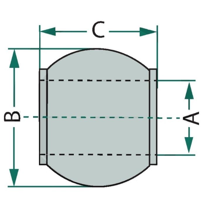 Kula łącznika CBM kat. 2-3