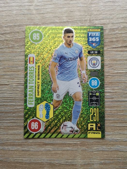 Panini Adrenalyn FIFA 365