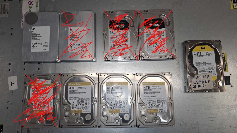 HDD Enterprise Class 2TB-8TB SATA III 3.5"