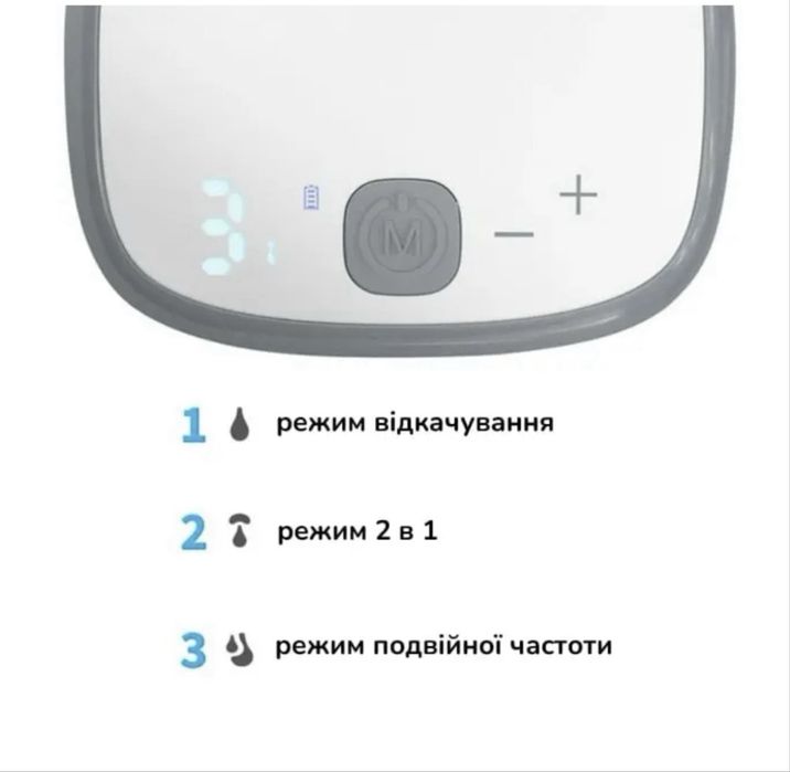 Молоковідсмоктувач BabyOno