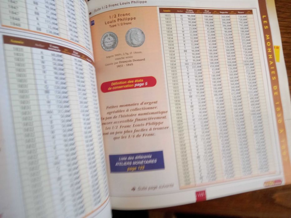 Infos Monnaie - - - - - Revista de Moedas - 2004