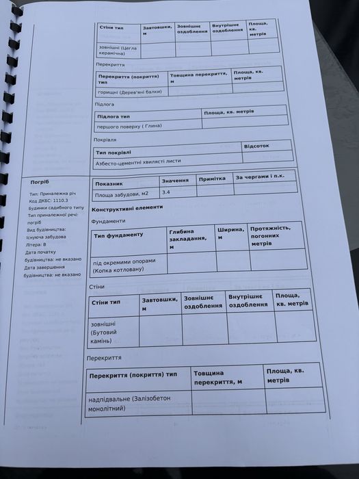 Продаж Будинку , с Гереженівка