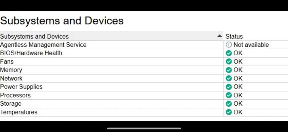Mini servidor HP Microserver Gen 8