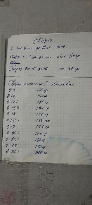 Токарный инструмент