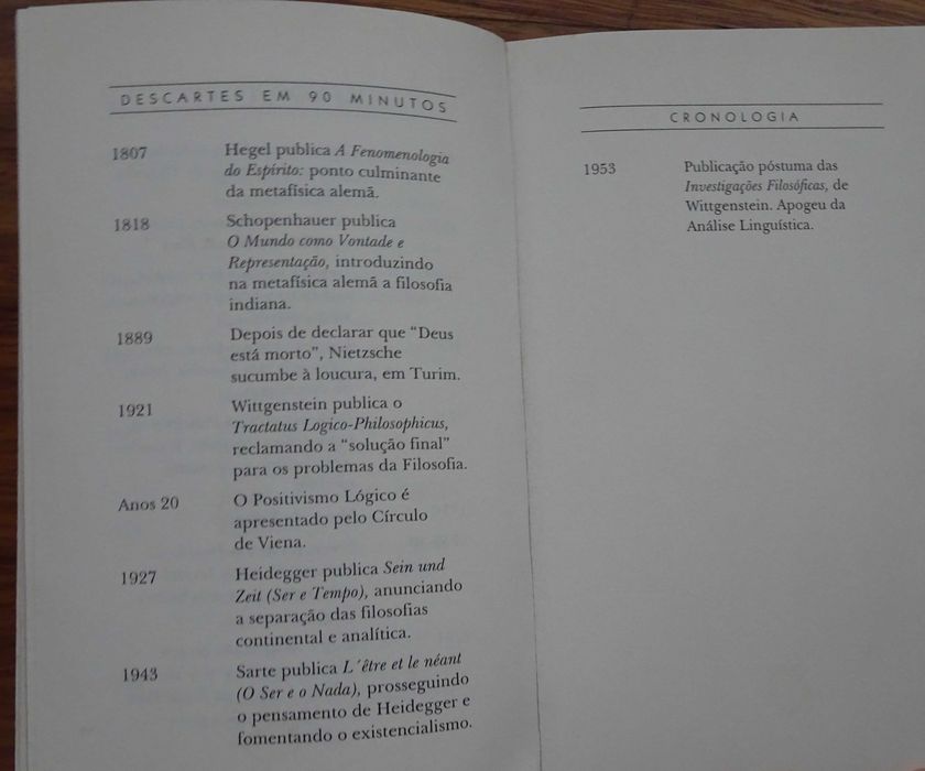 Descartes em 90 Minutos de Paul Strathern