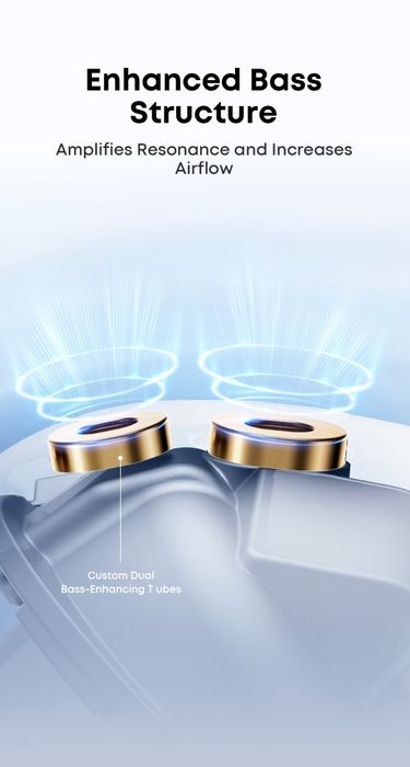 Anker soundcore liberty 5