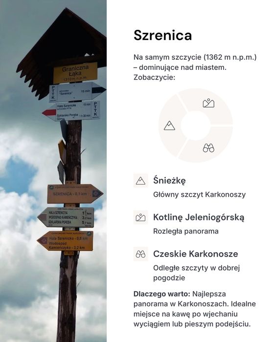 Apartament Szklarska Poręba szlaki spod drzwi Jakuszyce dog friendly parter
