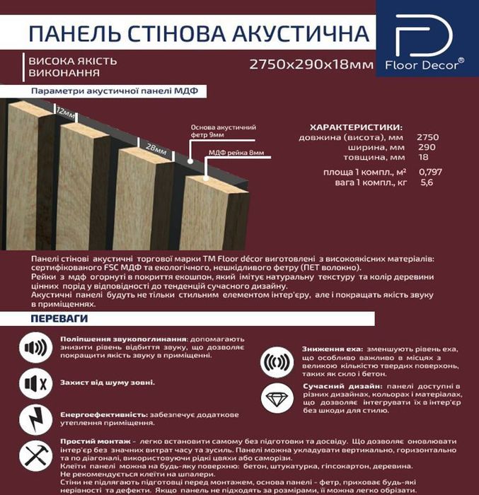 Панель стінова акустична