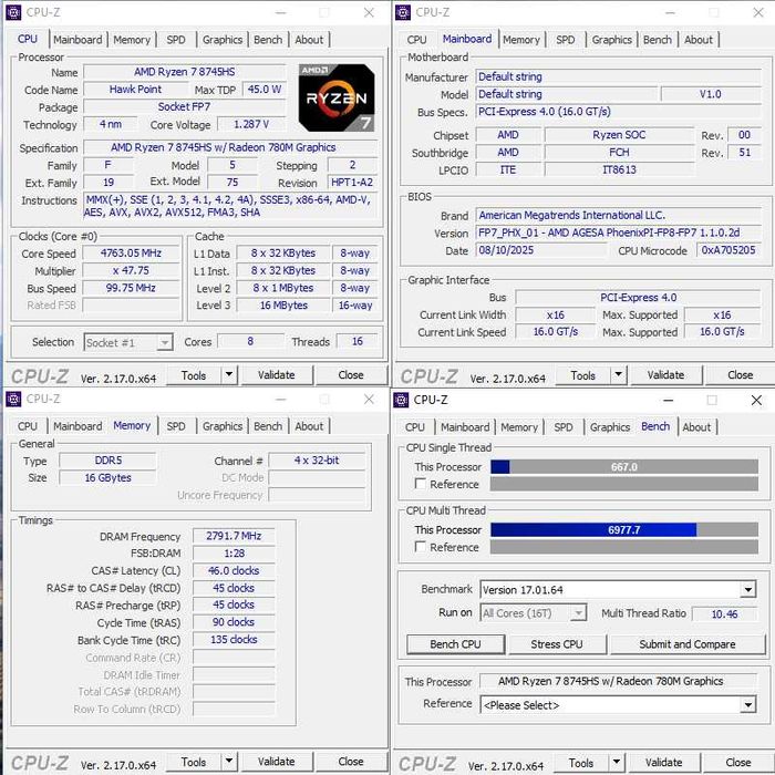 ZXIPC MINI PC AMD Ryzen 7 8745HS 16 DDR5 Radeon 780M Ігровий Міні ПК