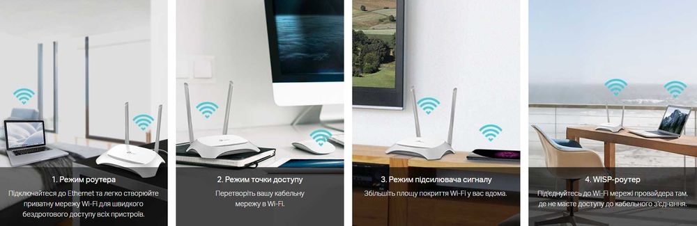 Маршрутизатор роутер Wi-Fi TP-Link TL-WR840N N300 Замена