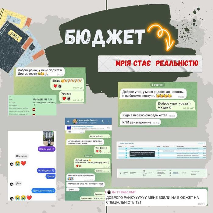 Репетитор по математике ,физике , ЗНО , НМТ