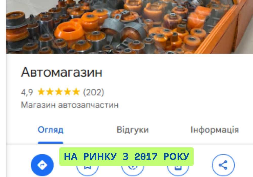 Готовий бізнес - мережа інтернет-магазинів автозапчастин. 45 000 грн/міс власнику пасивно, менеджер на операційці, окупність 10-16 міс. Дистанційно