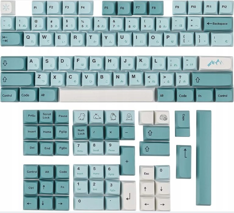 Japońskie Klawisze do  Klawiatury PBT 128 Klawiszy