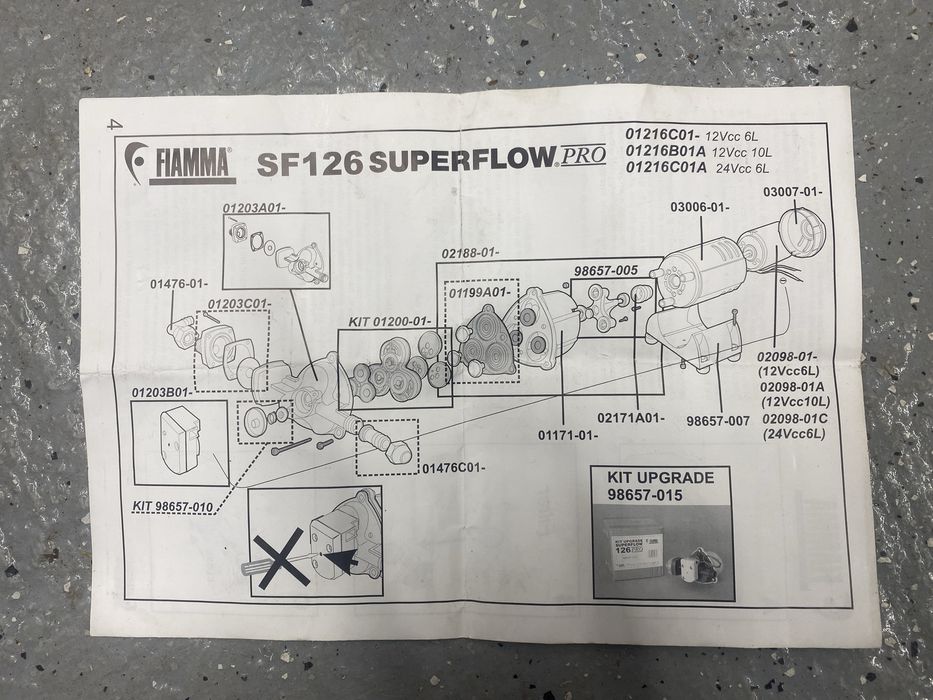Pompa wody pitnej FIAMMA superflow 126 Pro - do kampera.