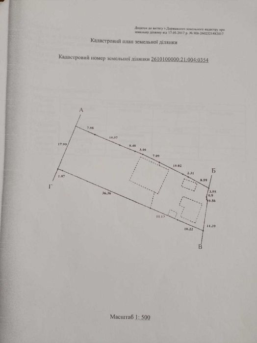Продається будинок та земельна ділянка /Івано- Франк.
