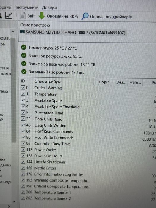 Ноутбук Lenovo ThinkPad T570 15.6" i7/16/256
