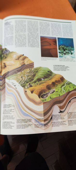 O Novo Atlas do mundo