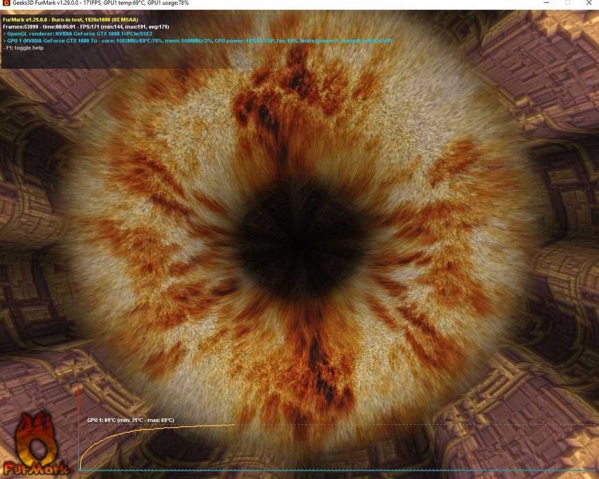 GTX 1080 TI 11 GB працює на рівні RTX 3060 TI відео в ідеалі доглянута