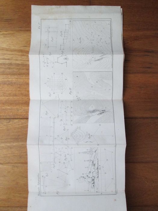 Tratado Topografia e Manual Agrimensor - Antigos