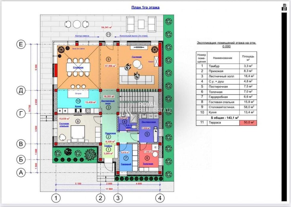 Продаж сучасного нового Будинку, 12 соток, с. Хотянівка, річка Дніпро
