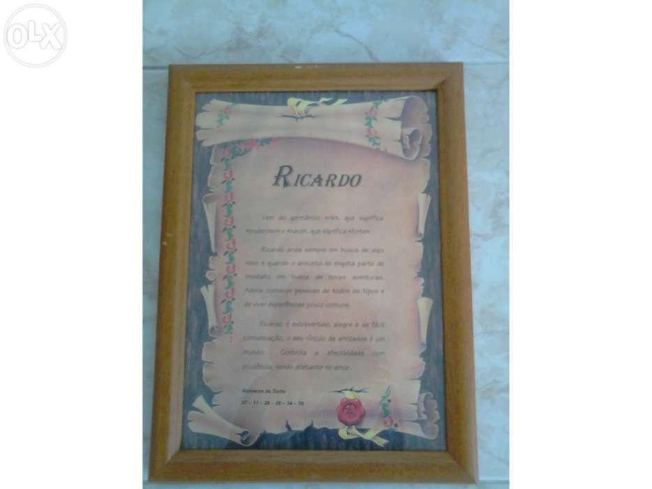 Name Origin Charts64861534694658120