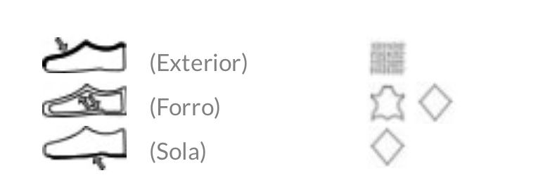 Sapatos de Salto vermelho