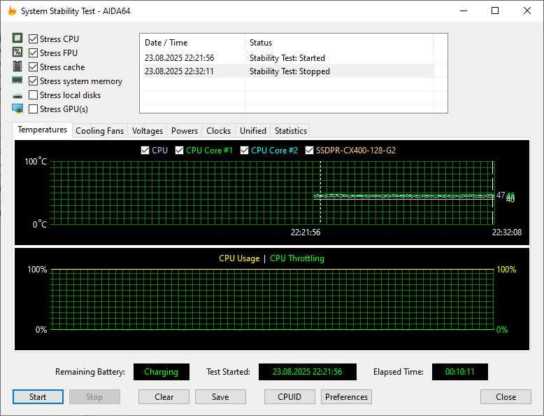 Lenovo G510 i5-4200M / 12GB RAM/ SSD 128GB + HDD 512GB / Radeon 8750M