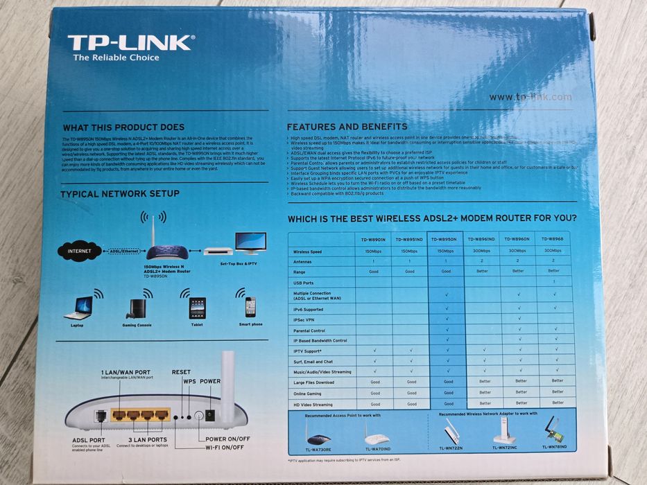 Інтернет Wi-Fi роутер TP-LINK TD-W8950N 2,4Ггц
