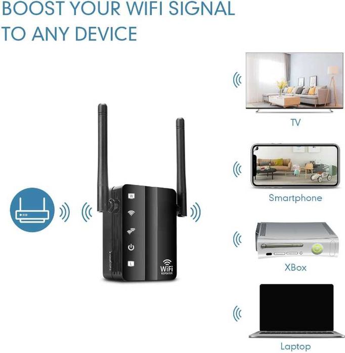 2 em 1 câmera de vigilância oculta + extensor de alcance wifi