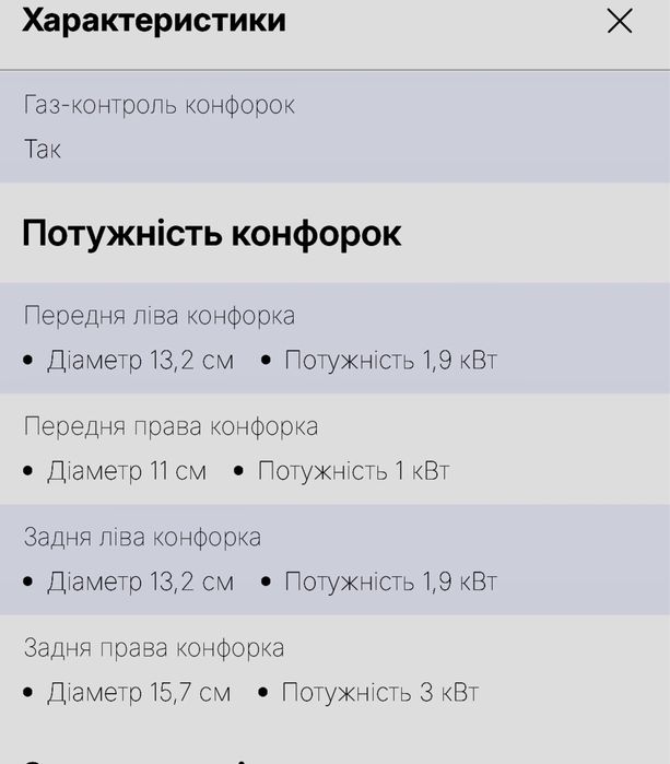 Газова поверхність Ariston