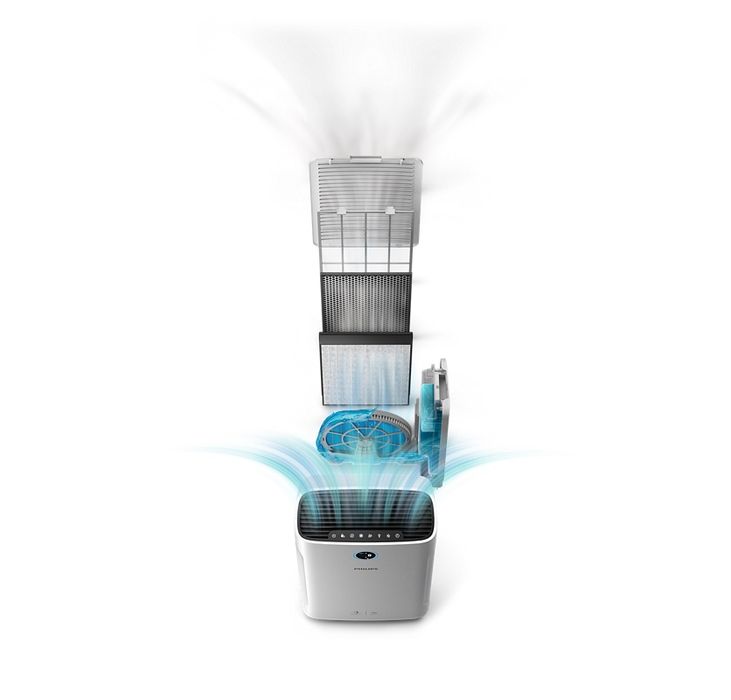 Очищувач повітря Philips AC2729/10 очиститель воздуха