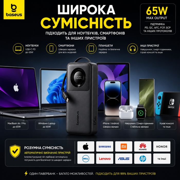 Power Bank Baseus Free2Pull 20000mAh 65W PD USB-C