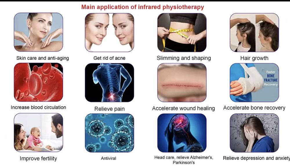 Saco-cama de terapia de luz vermelha novo  com 1,80 cm e 2352 leds