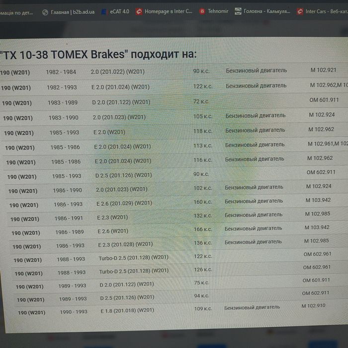 Колодки tomex мерс 190 w201
