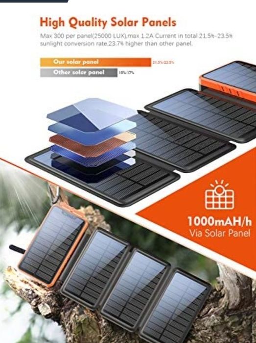 Elzle Solar Power Bank 26800MАч, сонячний заряд з 4 сонячними панелями