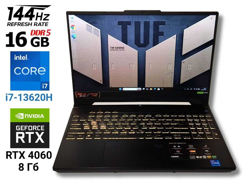 Asus TUF A15 FA507VV 15.6" 144Hz sRGB 100% Core i7-13620H 16/512 Гб SSD RTX 4060 8Гб 140Вт Ігровий , Гарантія