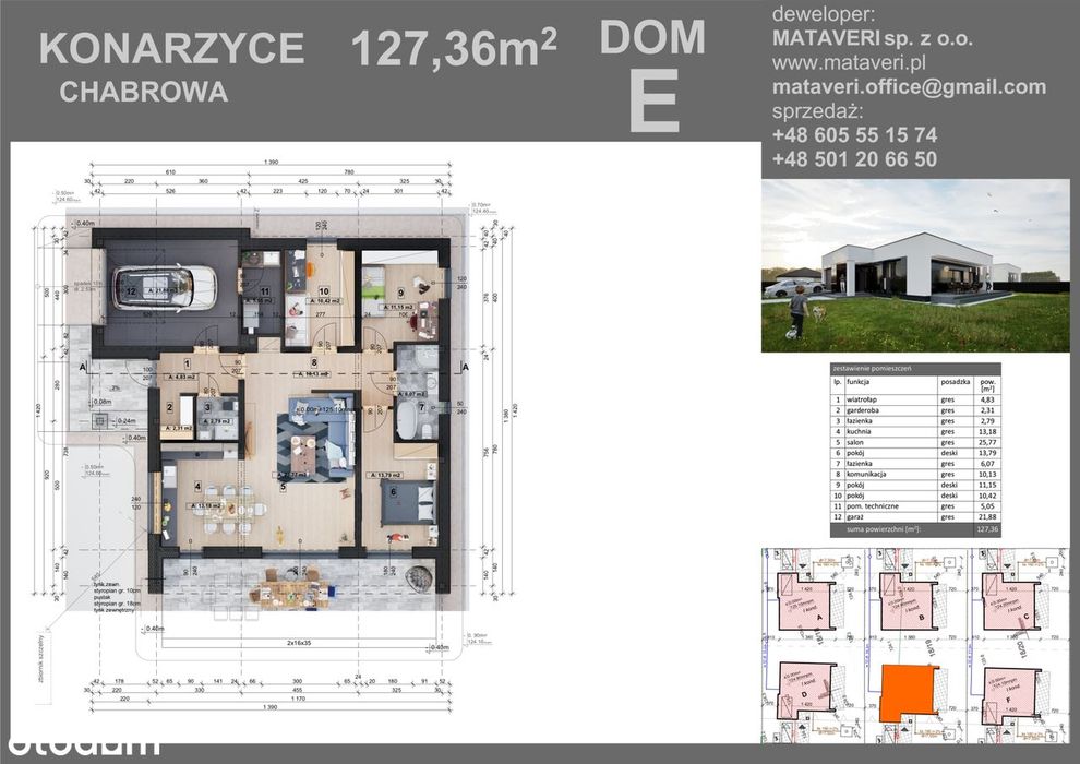 Zamieszkaj Przy Chabrowej - Kameralne Domy Pod Łomżą - Budynek "E"