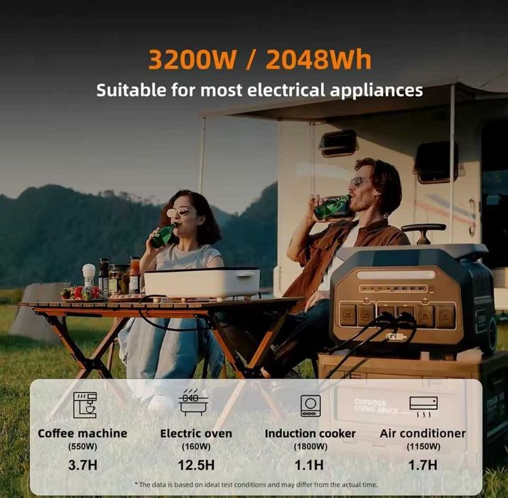 Stacja Zasilania 6400W 2048Wh LiFePO4, 4 wyjścia AC, Solar do 1000W