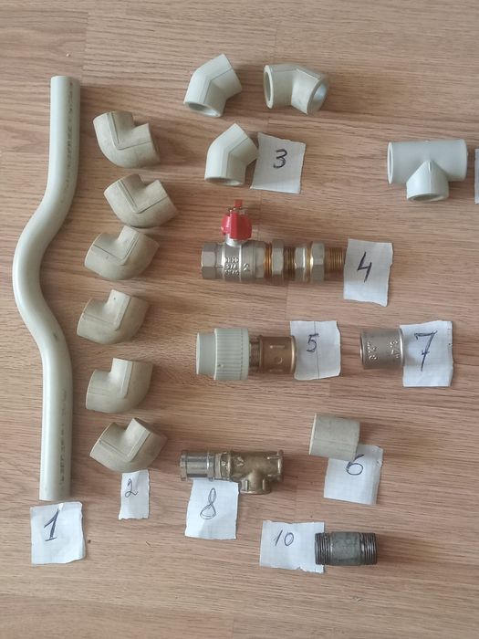 Остатки от ремонта