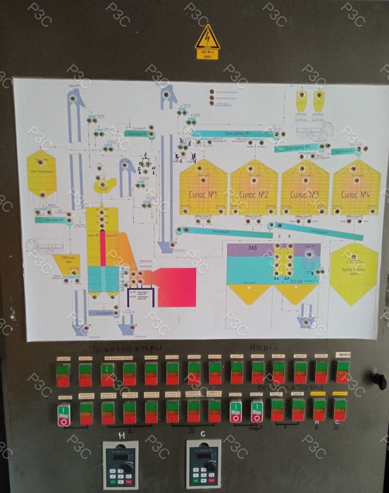 Переобладнення зерносушарок на тверде пальне з автоматікою