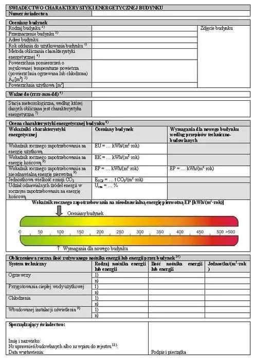 Audyty Energetyczne/Świadectwa Charakterystyki Energetycznej Budynku