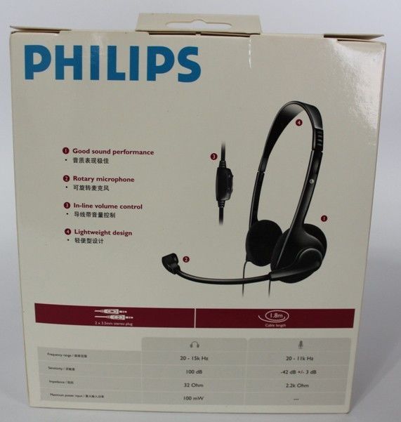Наушники гарнитура Philips SHM1500K (Black)