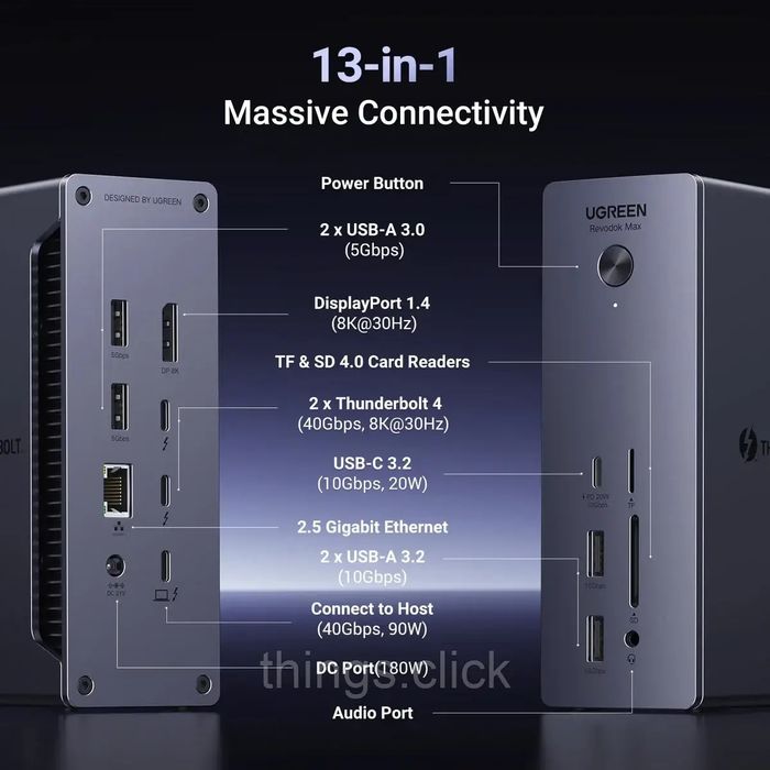 Нова док-станція UGREEN Revodok Max 213 Thunderbolt 4 (13-in-1)