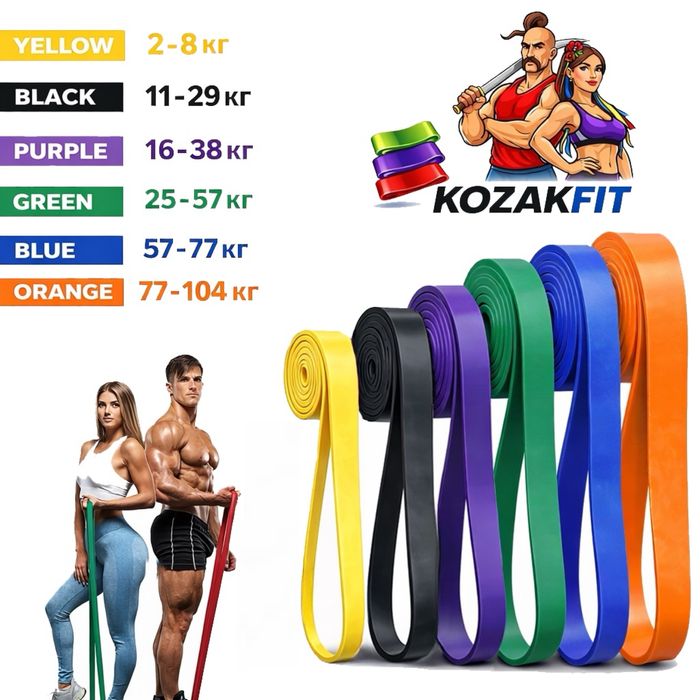 Резиновые петли резинки фитнеса,подтягиваний,фитнес резинка